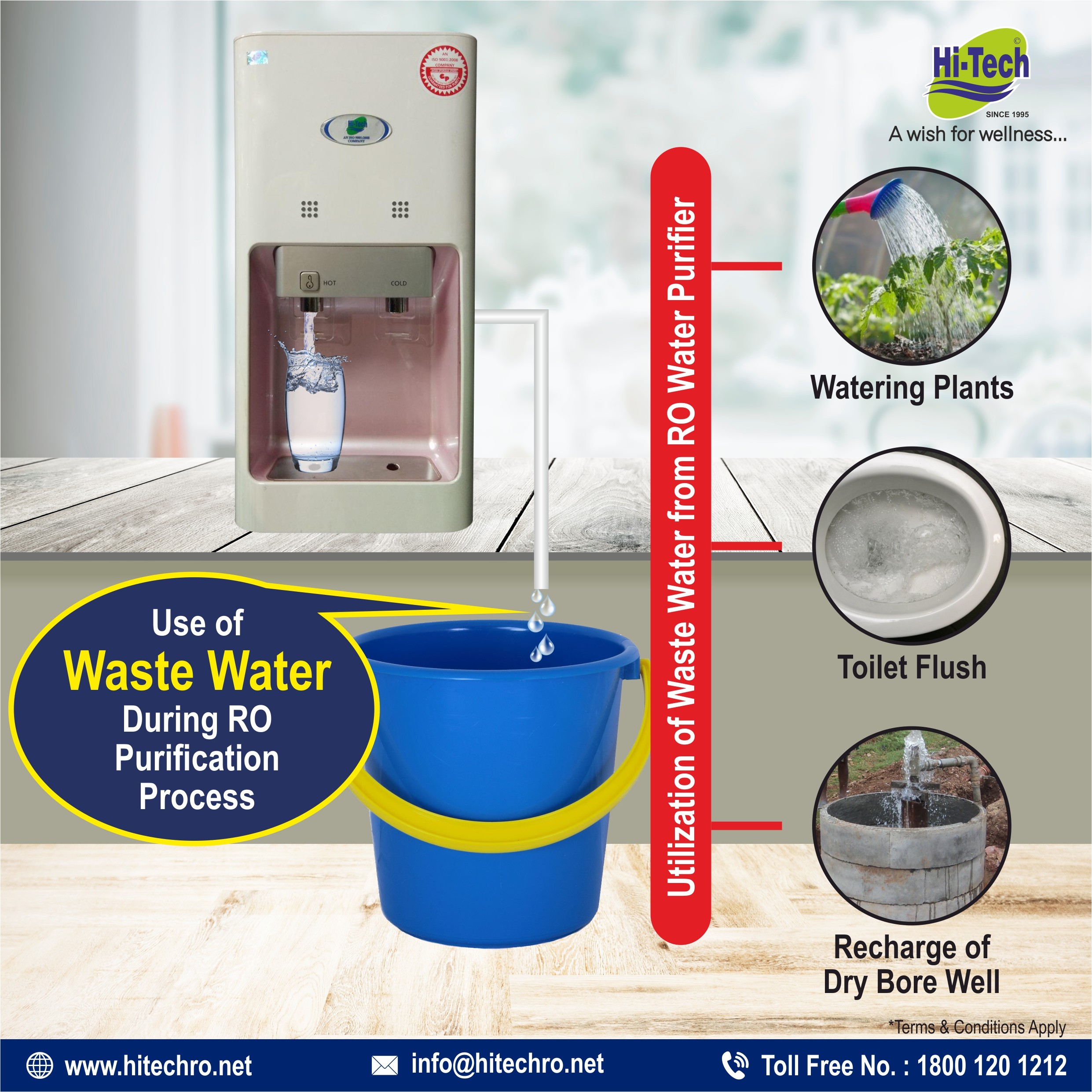 Reuse of RO Waste Water 